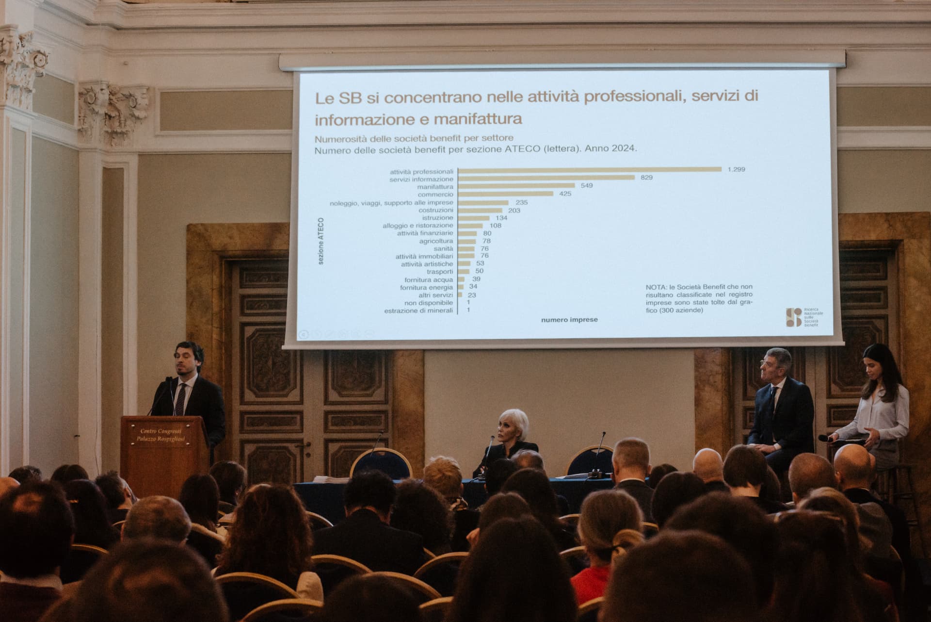 Presentazione dei dati della Ricerca nella sala di Palazzo Rospigliosi
